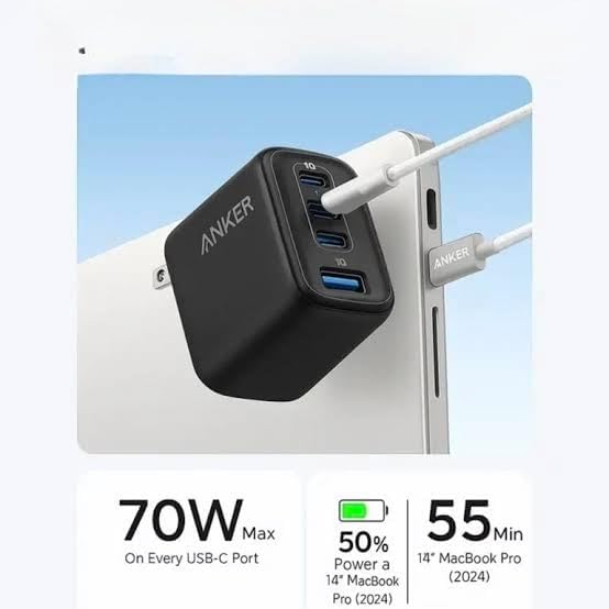 Anker Zolo 70W GaN 4-Port Charger