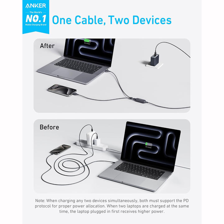 Anker 2-in-1 USB-C to USB-C Cable