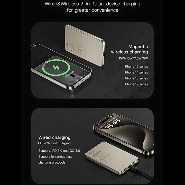 Maxco Legend Super Slim MagSafe Power Bank 5000mAh / 20W