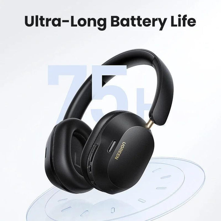 UGREEN HiTune Max5c Wireless Headphones