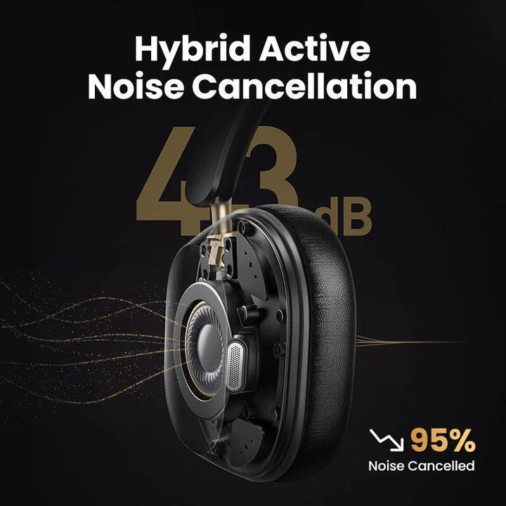 UGREEN HiTune Max5c Wireless Headphones