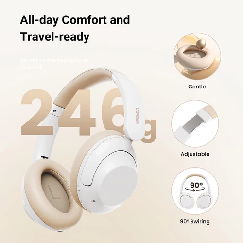 UGREEN HiTune Max5 Hybrid ANC Wireless Headphones