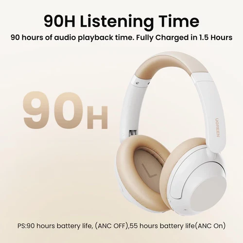 UGREEN HiTune Max5 Hybrid ANC Wireless Headphones